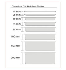 Récipient GN 1/3, (L)325 x (P)175 x (H)100 mm